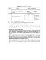 Preview for 192 page of Brother MFC 8500 - B/W Laser - All-in-One User Manual