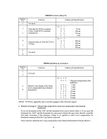 Preview for 196 page of Brother MFC 8500 - B/W Laser - All-in-One User Manual