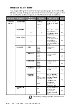 Предварительный просмотр 44 страницы Brother MFC-8500 Owner'S Manual