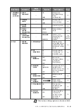 Предварительный просмотр 45 страницы Brother MFC-8500 Owner'S Manual