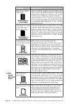 Предварительный просмотр 204 страницы Brother MFC-8500 Owner'S Manual