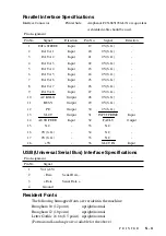 Предварительный просмотр 223 страницы Brother MFC-8500 Owner'S Manual