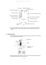 Preview for 89 page of Brother MFC-8500 Service Manual