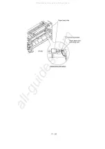 Preview for 96 page of Brother MFC-8500 Service Manual