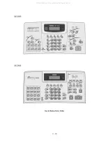 Preview for 115 page of Brother MFC-8500 Service Manual