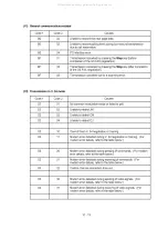 Preview for 135 page of Brother MFC-8500 Service Manual