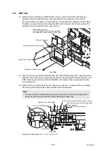 Предварительный просмотр 177 страницы Brother MFC-8510DN Service Manual