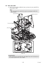 Предварительный просмотр 235 страницы Brother MFC-8510DN Service Manual