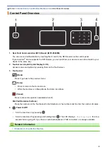 Preview for 14 page of Brother MFC-8530DN Online User'S Manual