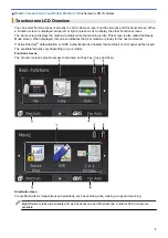 Preview for 15 page of Brother MFC-8530DN Online User'S Manual