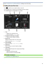 Preview for 20 page of Brother MFC-8530DN Online User'S Manual