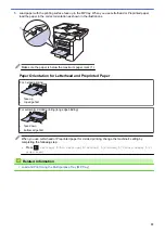 Preview for 35 page of Brother MFC-8530DN Online User'S Manual