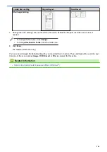 Preview for 169 page of Brother MFC-8530DN Online User'S Manual