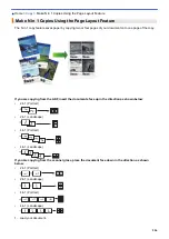 Preview for 212 page of Brother MFC-8530DN Online User'S Manual