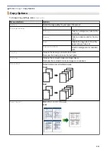 Preview for 219 page of Brother MFC-8530DN Online User'S Manual