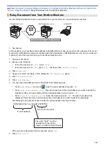 Preview for 321 page of Brother MFC-8530DN Online User'S Manual