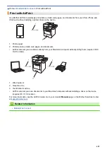 Preview for 435 page of Brother MFC-8530DN Online User'S Manual