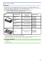 Preview for 592 page of Brother MFC-8530DN Online User'S Manual