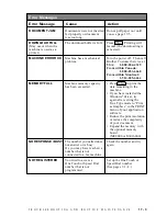 Preview for 137 page of Brother MFC 8600 Operation Manual