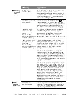 Preview for 143 page of Brother MFC 8600 Operation Manual