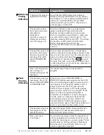 Preview for 145 page of Brother MFC 8600 Operation Manual