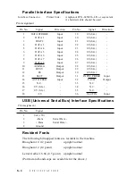 Preview for 168 page of Brother MFC 8600 Operation Manual