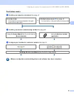 Preview for 37 page of Brother MFC-8690DW User Manual