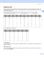 Preview for 236 page of Brother MFC-8690DW User Manual