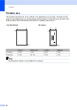 Preview for 32 page of Brother MFC-885CW User Manual