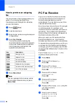 Preview for 80 page of Brother MFC-885CW User Manual