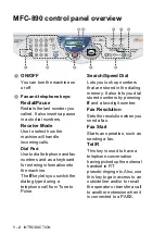 Preview for 21 page of Brother MFC-890 User Manual