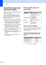 Preview for 32 page of Brother MFC-8950DW Basic User'S Manual