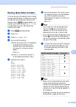 Preview for 63 page of Brother MFC-8950DW Basic User'S Manual