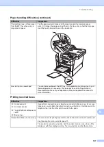 Preview for 119 page of Brother MFC-8950DW Basic User'S Manual