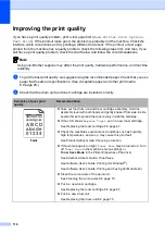 Preview for 128 page of Brother MFC-8950DW Basic User'S Manual