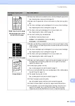 Preview for 133 page of Brother MFC-8950DW Basic User'S Manual