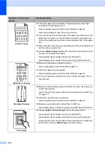 Preview for 134 page of Brother MFC-8950DW Basic User'S Manual