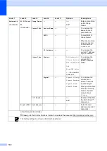 Preview for 154 page of Brother MFC-8950DW Basic User'S Manual