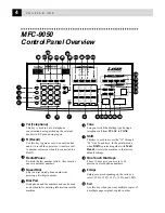 Preview for 17 page of Brother MFC-9050 Owner'S Manual