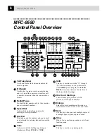 Preview for 19 page of Brother MFC-9050 Owner'S Manual