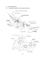 Preview for 26 page of Brother MFC-9050 Service Manual