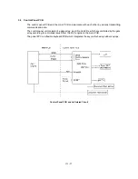 Preview for 39 page of Brother MFC-9050 Service Manual