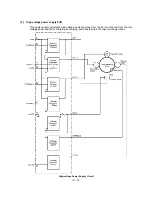 Preview for 41 page of Brother MFC-9050 Service Manual