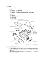 Preview for 47 page of Brother MFC-9050 Service Manual