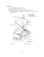 Preview for 73 page of Brother MFC-9050 Service Manual