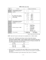 Preview for 106 page of Brother MFC-9050 Service Manual