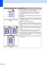 Предварительный просмотр 148 страницы Brother MFC-9130CW Basic User'S Manual