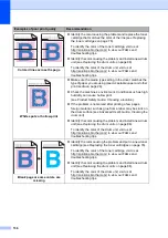 Предварительный просмотр 150 страницы Brother MFC-9130CW Basic User'S Manual