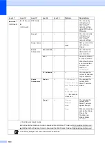 Предварительный просмотр 174 страницы Brother MFC-9130CW Basic User'S Manual