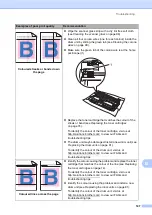 Предварительный просмотр 157 страницы Brother MFC-9140CDN User Manual